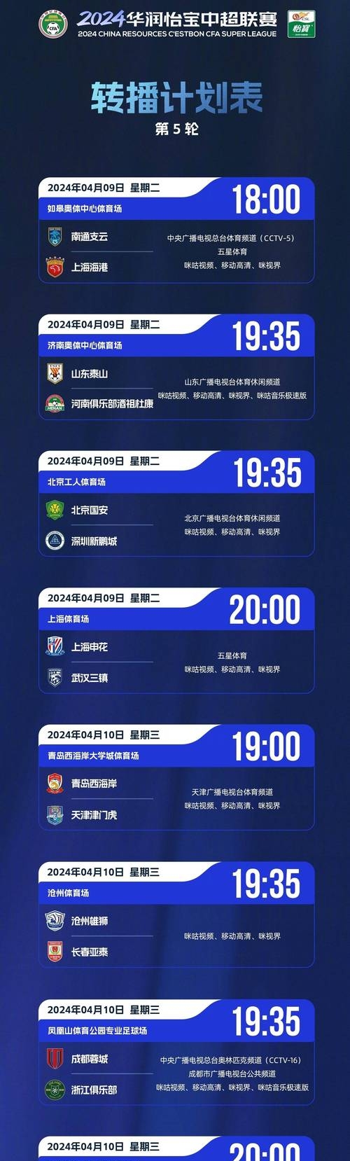 开云体育在线登陆-球队换人效果数据榜