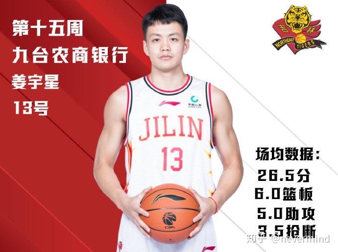 开云体育在线入口-CBA战术趋势：小球打法普及，传统中锋面临淘汰？的简单介绍