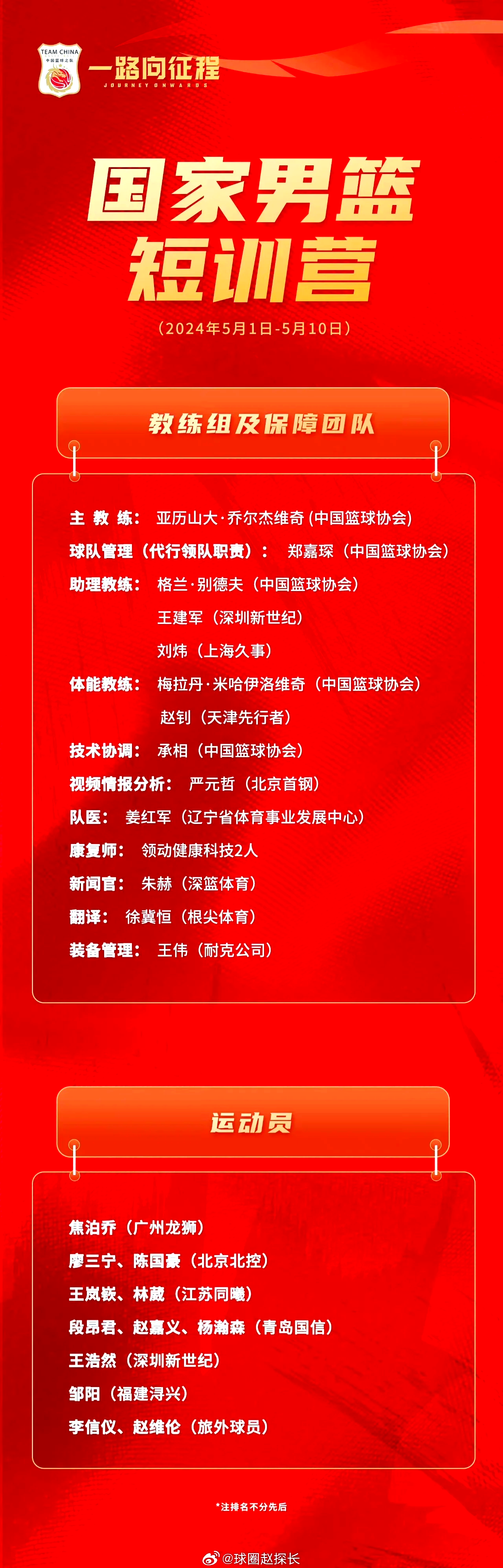 开云体育平台-关于中国男篮未来：青训还是归化？的信息