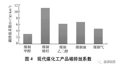 环保足球：俱乐部如何实现碳中和？的简单介绍