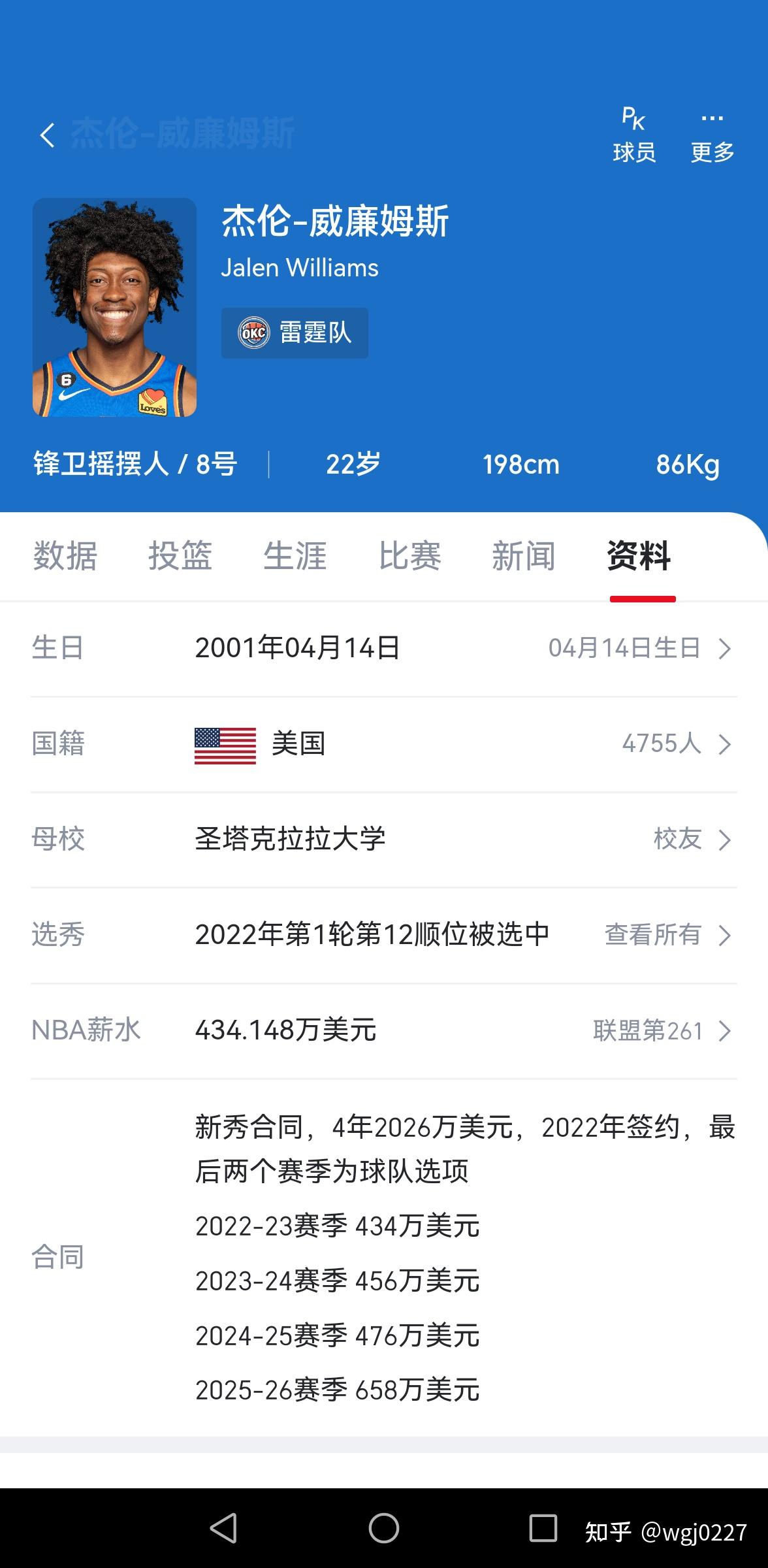 开云体育官网入口-年度最佳新秀候选人解析