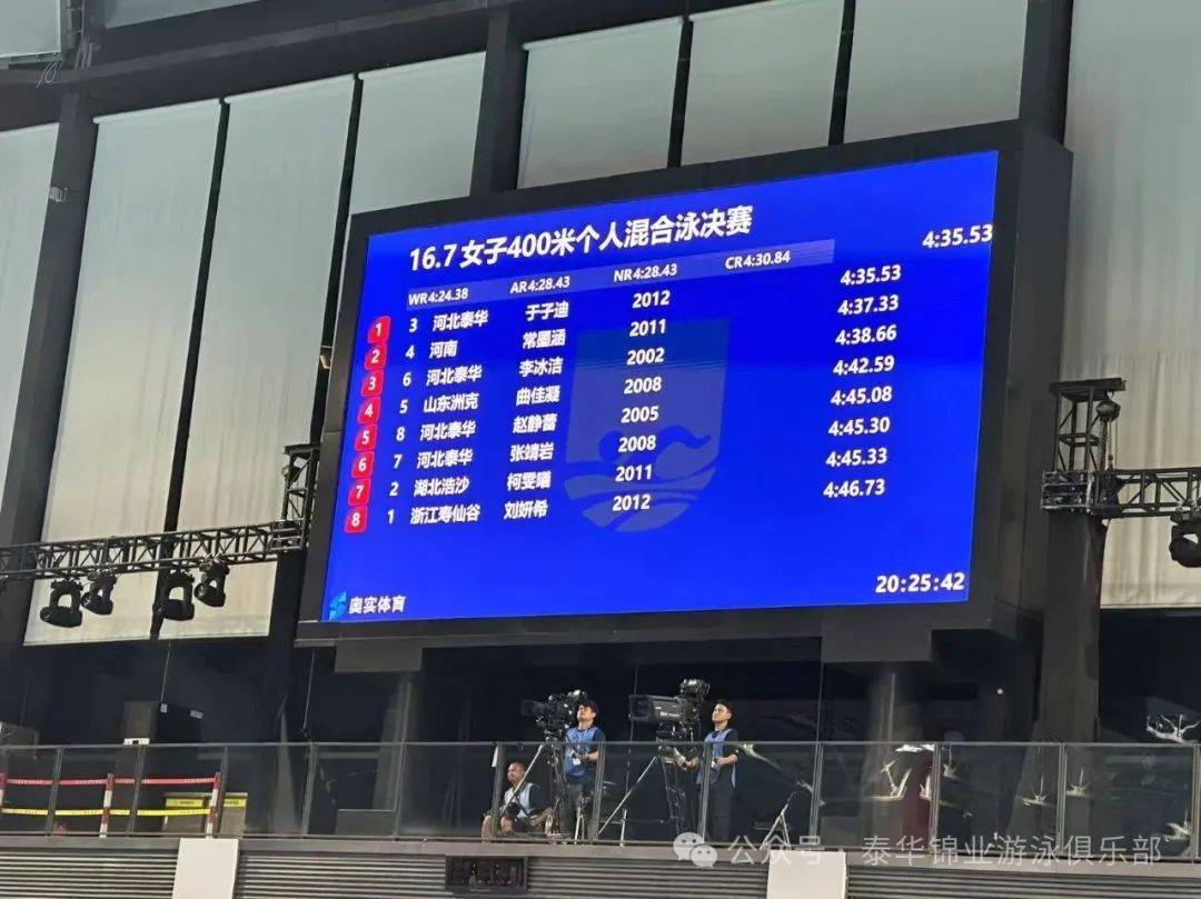 开云体育在线入口-游泳世锦赛中国队狂揽12金，刷新6项亚洲纪录的简单介绍