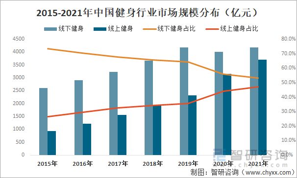 开云体育在线登陆-包含体育总局发布全民健身新规划，2030年目标出炉的词条