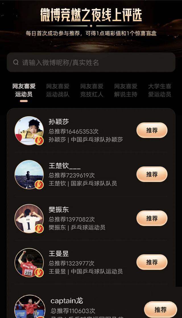 开云体育在线入口-关于网友票选最帅球员排行榜的信息