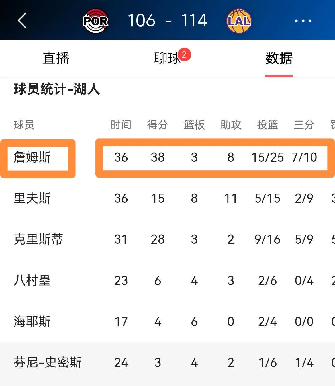开云体育网站入口-湖人补强方向分析：该签谁？