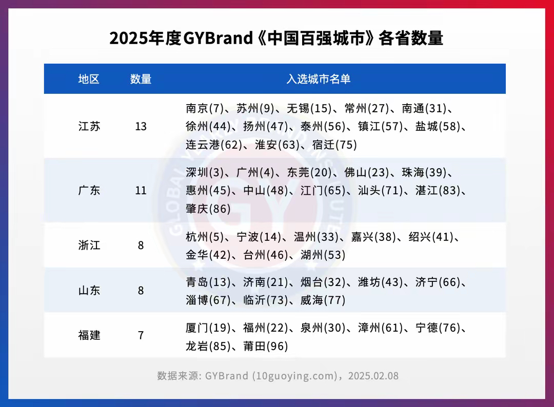 开云体育网站入口-运动品牌财报解读：国产品牌市占率提升的简单介绍