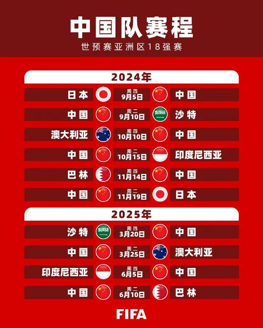 世界杯扩军至48队，2026年赛事将如何改变足球格局？的简单介绍
