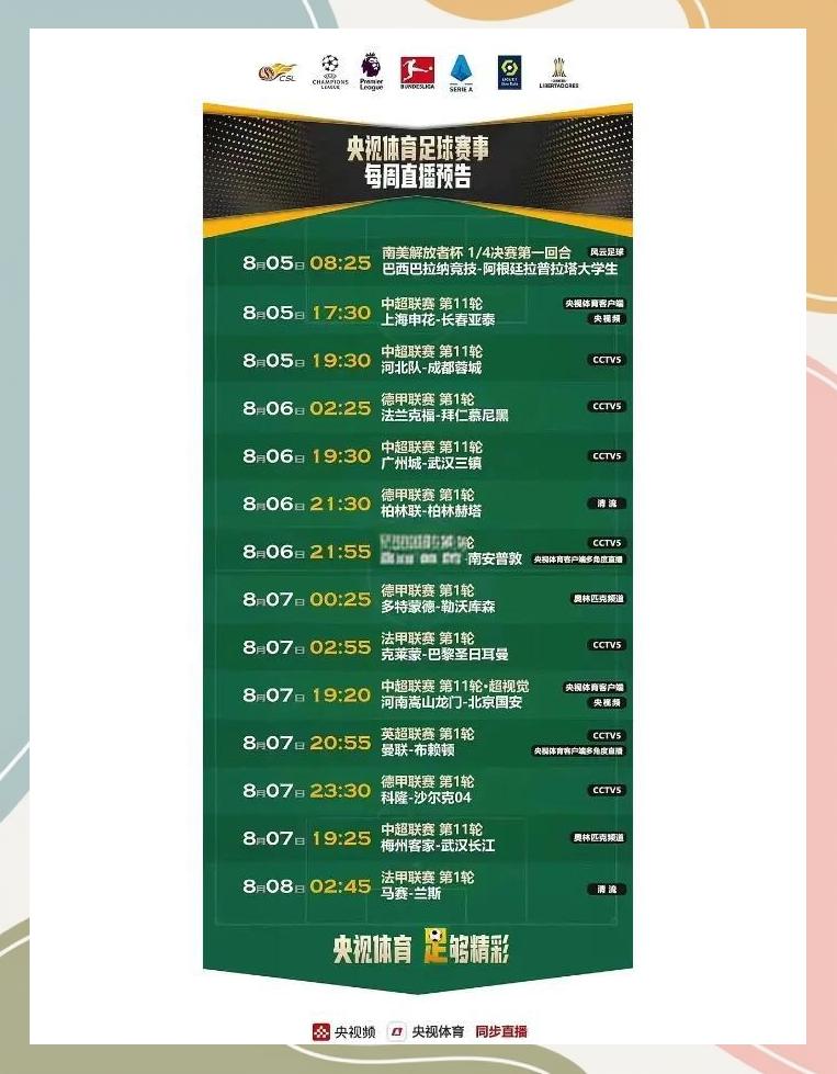 开云体育在线登录-转播收入分配：五大联赛商业模式对比