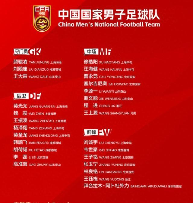 世界最难踢的客场排名