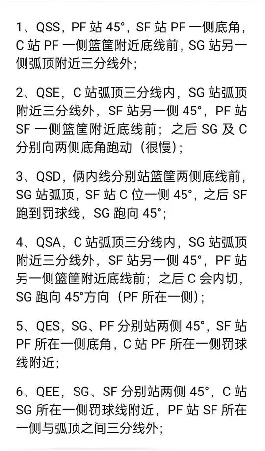 关于教你看懂NBA战术板：战术基础详解的信息