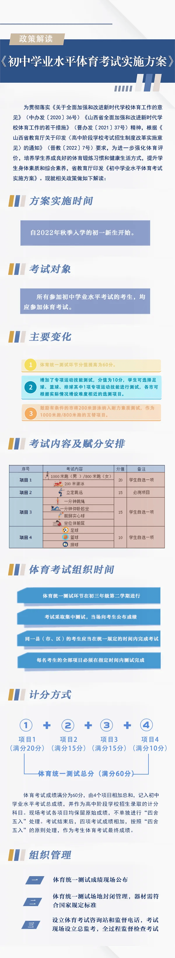 开云体育在线入口-中考体育新政策详解