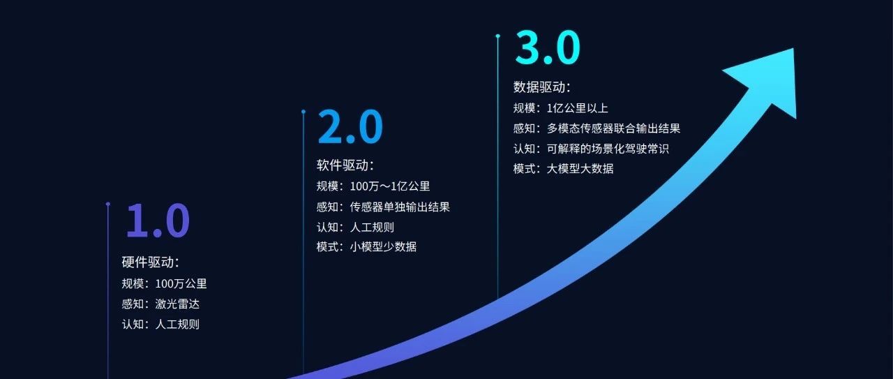 开云体育在线登陆-关于体育大数据应用：AI预测比赛结果准确率达82%的信息