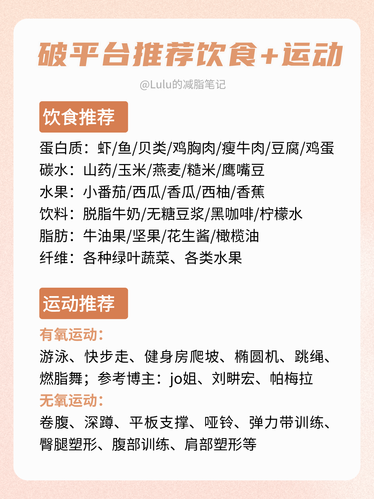 关于“健身饮食攻略：运动员的营养秘籍分享！”的信息