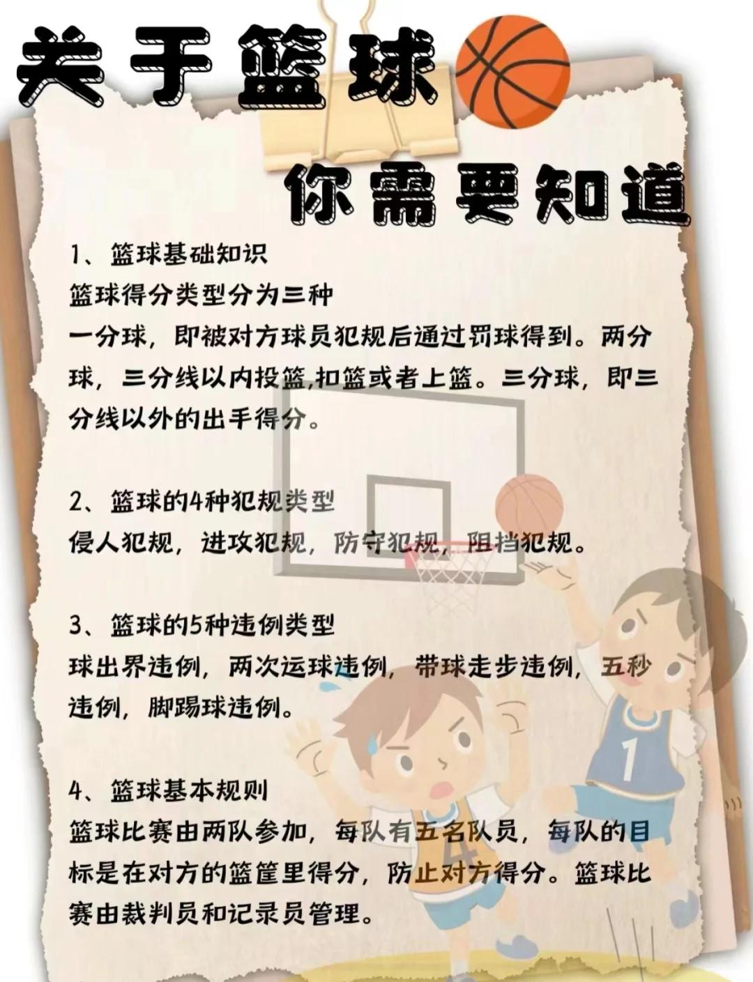 开云体育在线登录-包含“传统与现代的交融：篮球文化的演变！”的词条