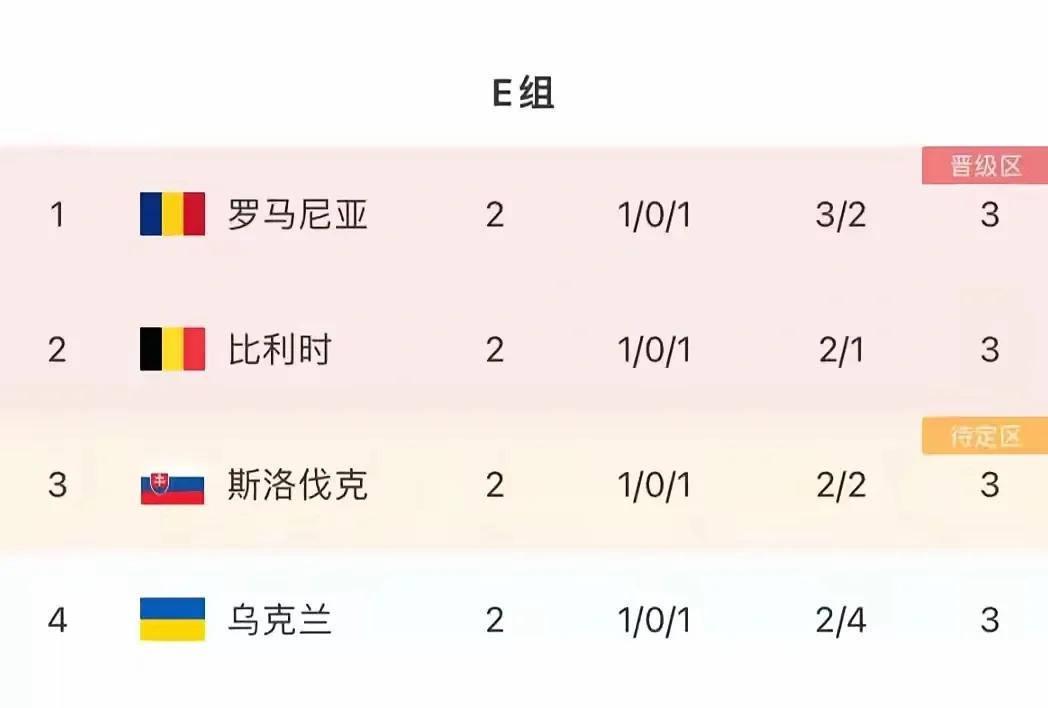 开云体育平台-关于欧洲杯抽签结果分析：哪组是“死亡之组”？的信息