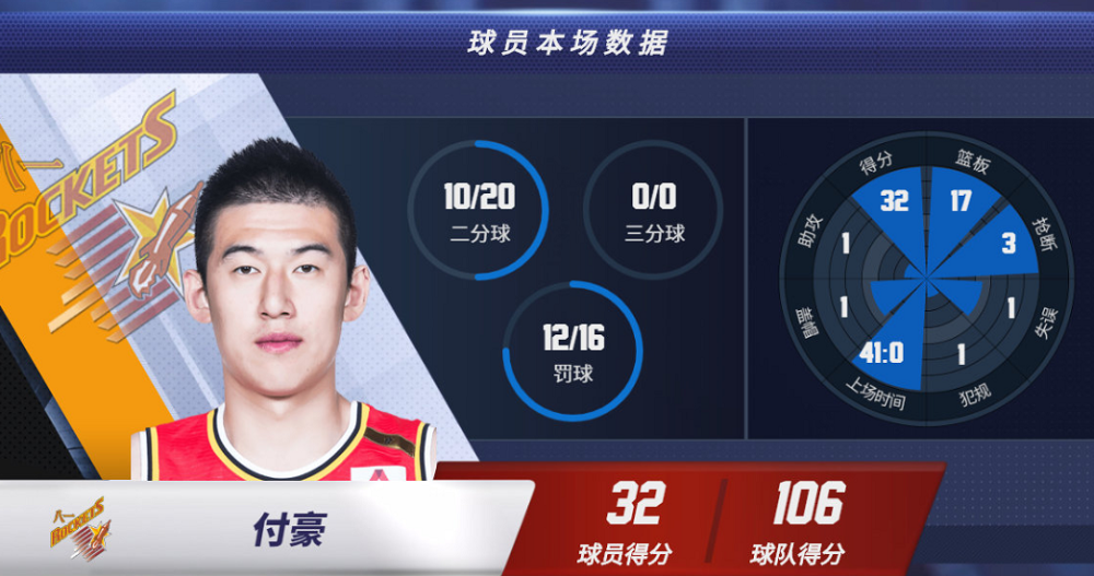 开云体育官网入口-关于CBA商业化：如何提升联赛影响力？的信息