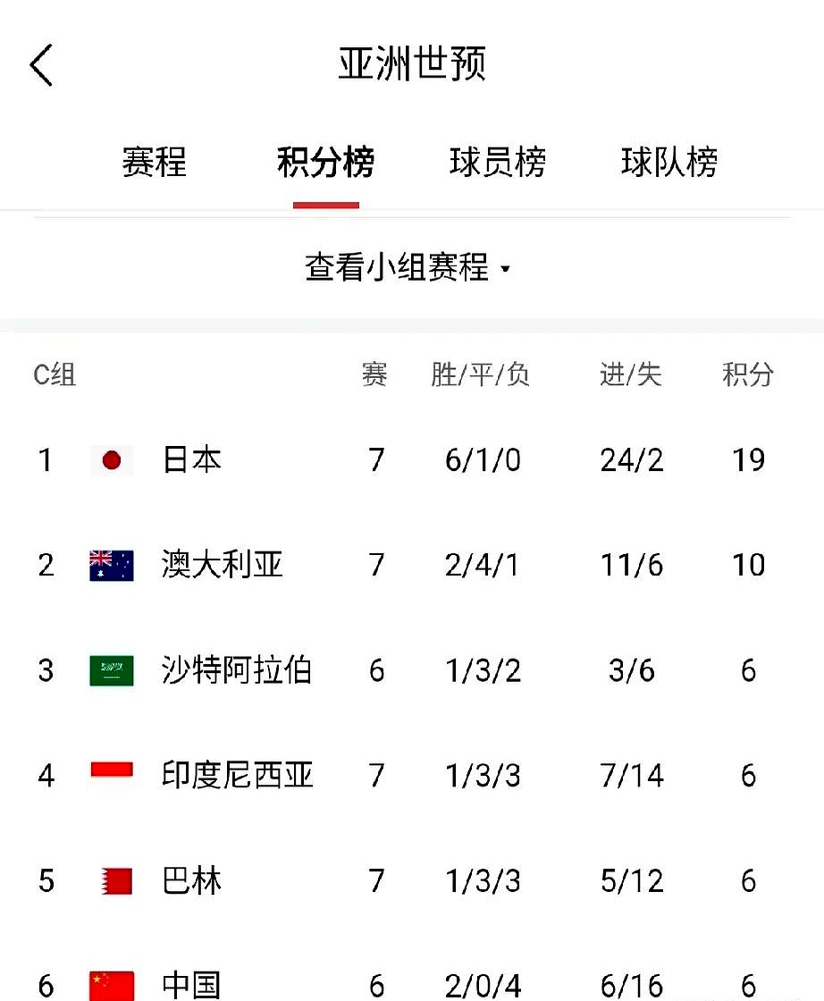 开云体育在线登入-世界杯决赛球队技术对比图