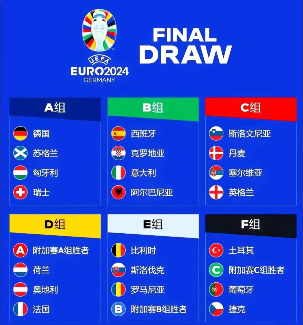 世界杯决赛球队技术对比图