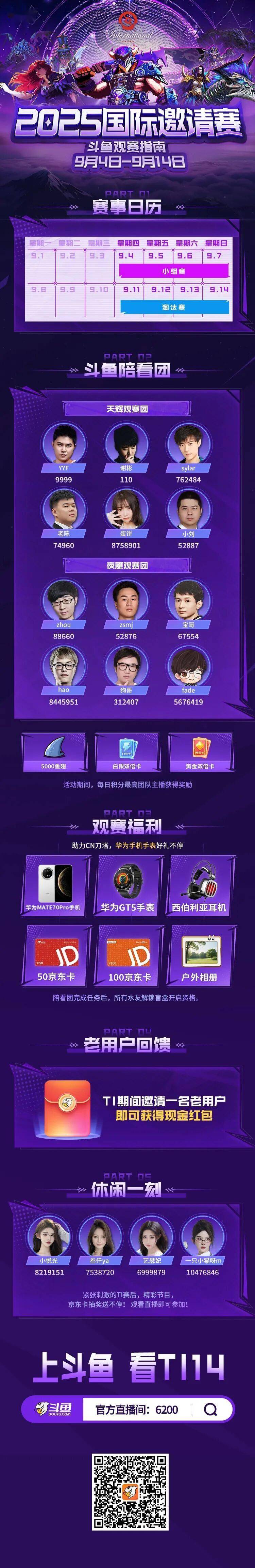 开云体育在线登入-DOTA2国际邀请赛奖金池再破纪录