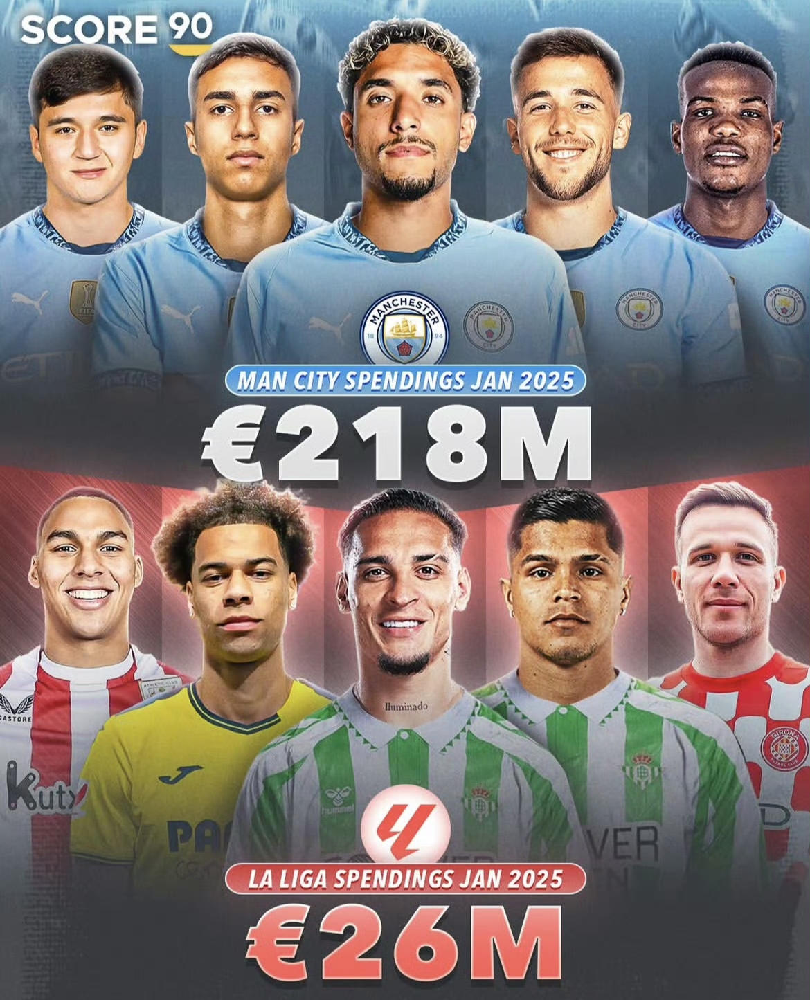 开云体育平台-英超争霸新格局：曼城王朝还能延续多久？的简单介绍