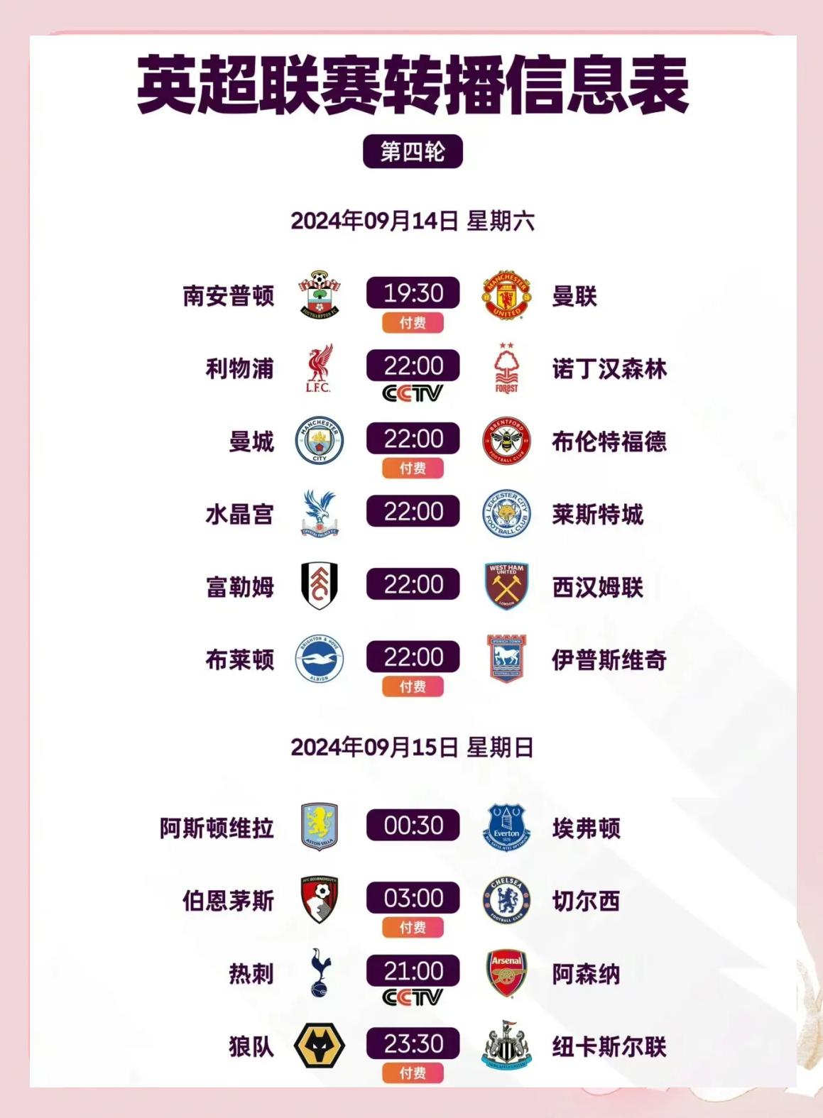 包含英超球迷文化盘点:每个主场都独一无二的词条 包含英超球迷文化盘点:每个主场都独一无二的词条