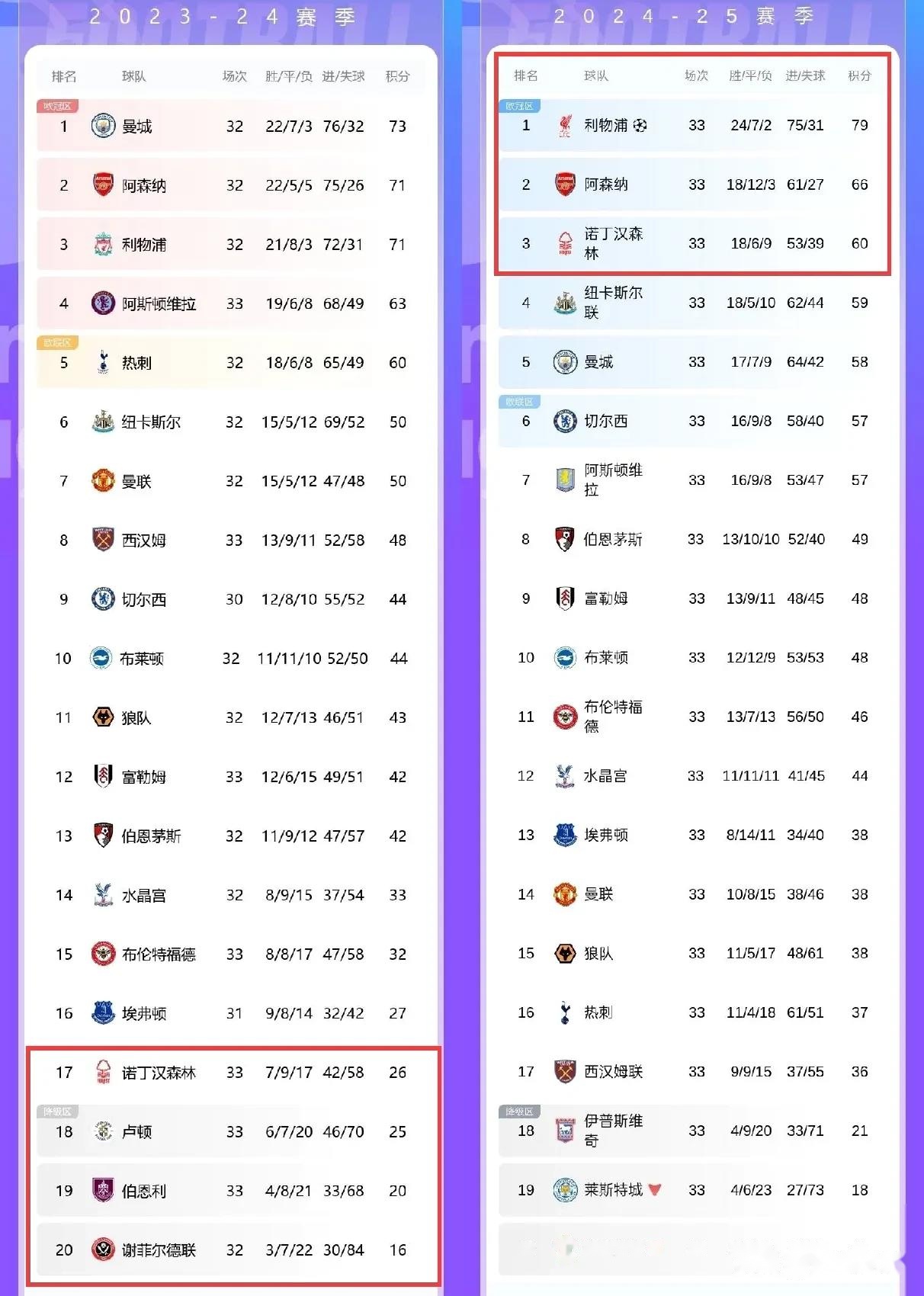 开云体育官网入口-英超转会净支出排行TOP10