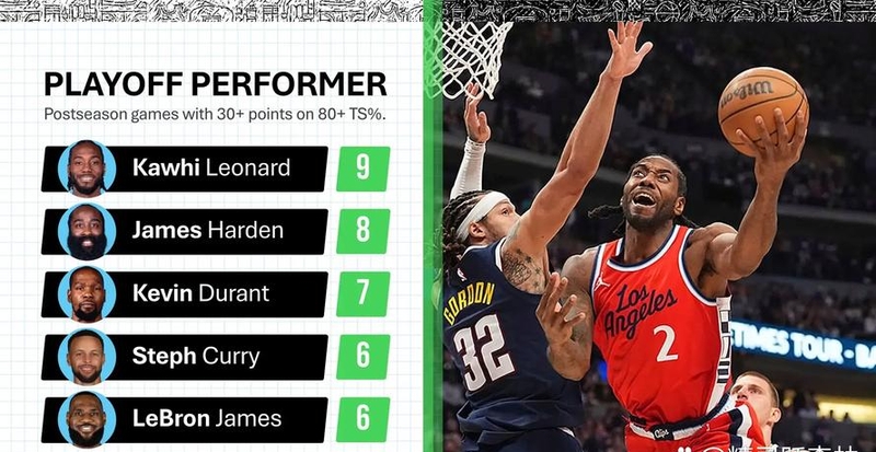 开云体育官网入口-包含快船交易分析：鲍尔默的豪赌能赢吗？的词条