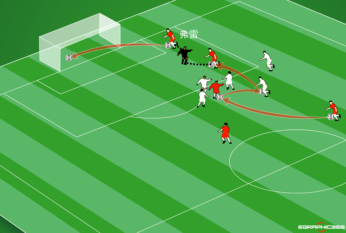 开云体育平台-关于高位逼抢vs低位防守：哪种战术更有效？的信息