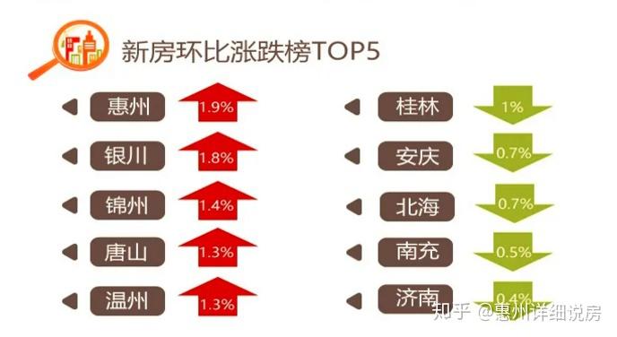 开云体育在线登陆-包含体坛今日热搜TOP5：哪条你最关注？的词条